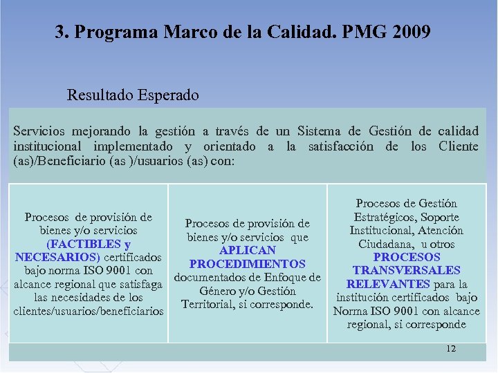 3. Programa Marco de la Calidad. PMG 2009 Resultado Esperado Servicios mejorando la gestión