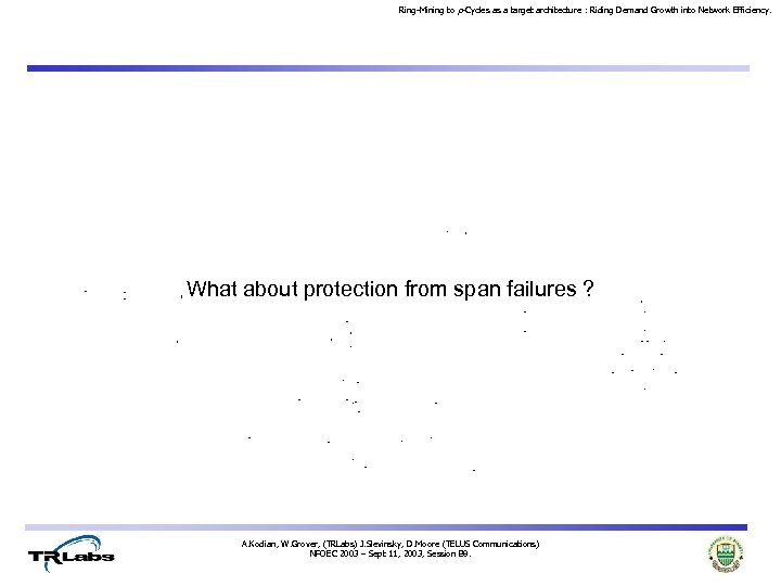Ring-Mining to p-Cycles as a target architecture : Riding Demand Growth into Network Efficiency.