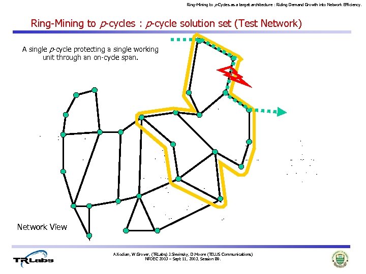 Ring-Mining to p-Cycles as a target architecture : Riding Demand Growth into Network Efficiency.