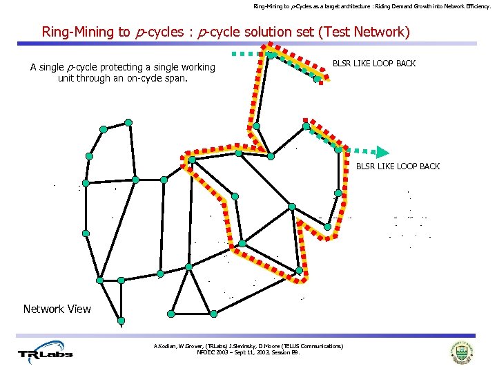 Ring-Mining to p-Cycles as a target architecture : Riding Demand Growth into Network Efficiency.