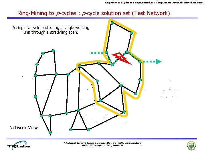 Ring-Mining to p-Cycles as a target architecture : Riding Demand Growth into Network Efficiency.