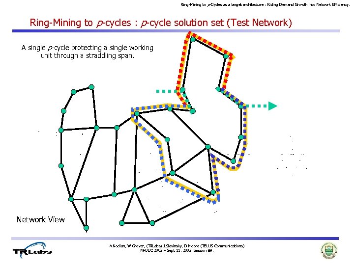 Ring-Mining to p-Cycles as a target architecture : Riding Demand Growth into Network Efficiency.