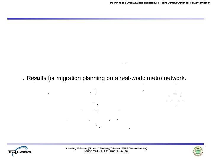 Ring-Mining to p-Cycles as a target architecture : Riding Demand Growth into Network Efficiency.