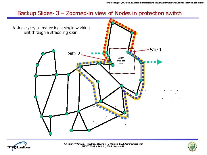 Ring-Mining to p-Cycles as a target architecture : Riding Demand Growth into Network Efficiency.