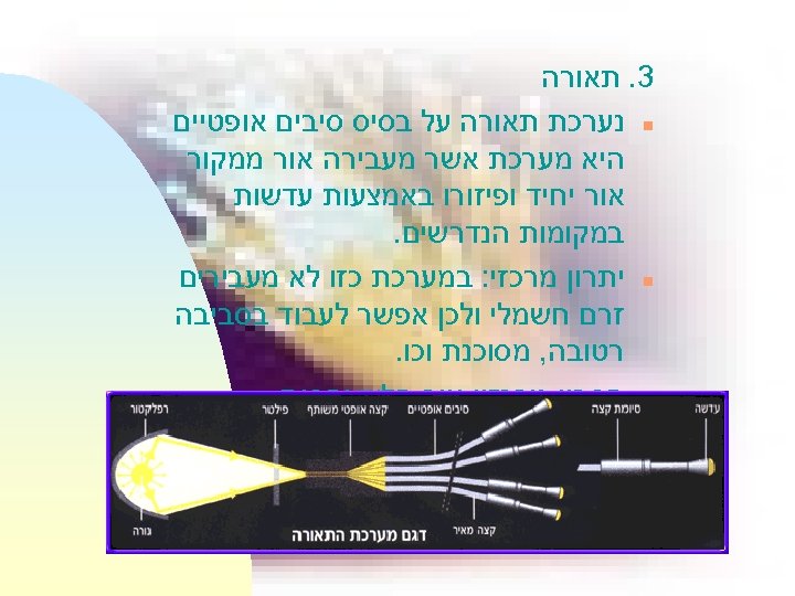  3. תאורה n נערכת תאורה על בסיס סיבים אופטיים היא מערכת אשר מעבירה