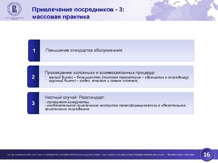 Привлечение посредников - 3: массовая практика 1 Повышение стандартов обслуживания 2 • • Прохождение