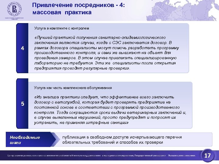 Привлечение посредников - 4: массовая практика Услуга в комплекте с контролем 4 «Лучшей практикой