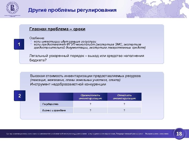 Другие проблемы регулирования Главная проблема – сроки 1 Особенно: если инвестиции идут раньше госуслуги