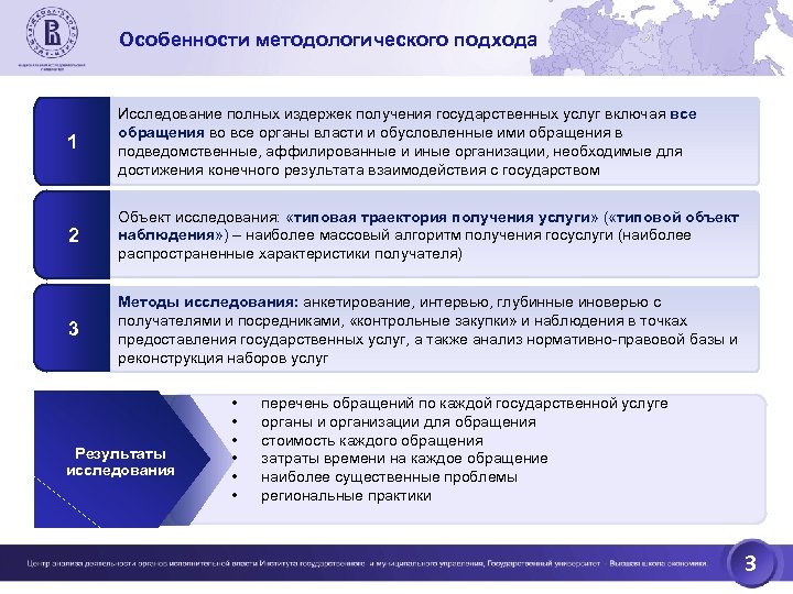 Особенности методологического подхода 1 Исследование полных издержек получения государственных услуг включая все обращения во