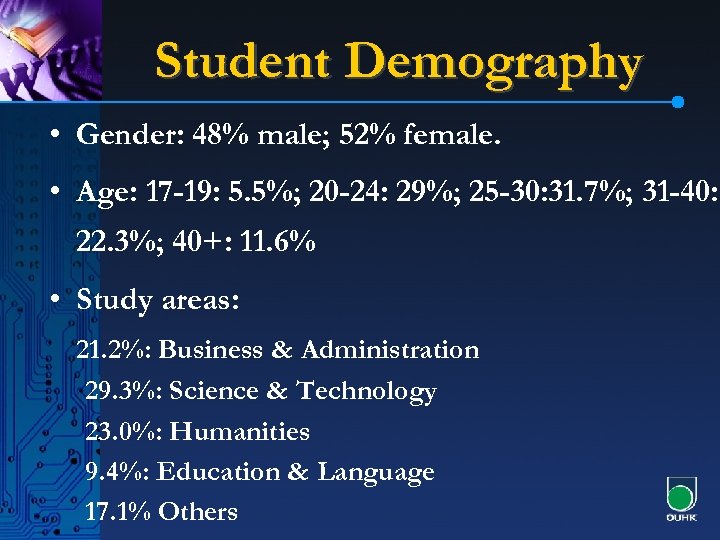Student Demography • Gender: 48% male; 52% female. • Age: 17 -19: 5. 5%;