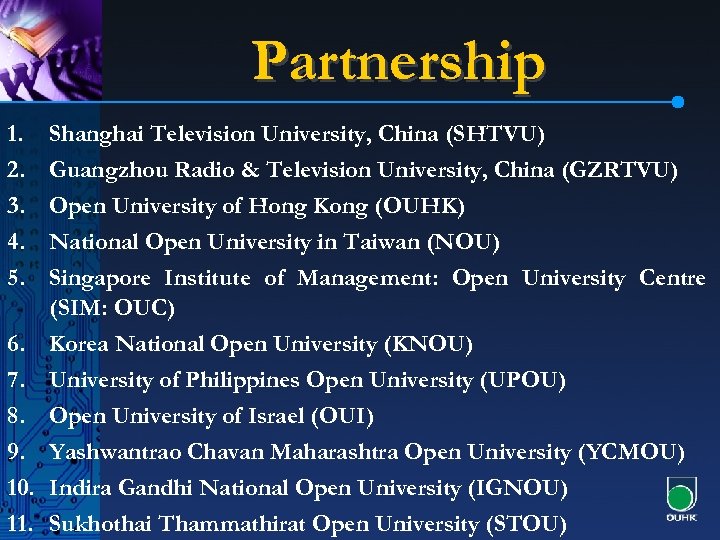 Partnership 1. 2. 3. 4. 5. Shanghai Television University, China (SHTVU) Guangzhou Radio &