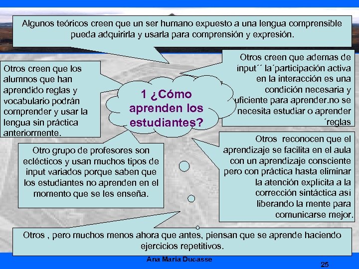 Algunos teóricos creen que un ser humano expuesto a una lengua comprensible pueda adquirirla