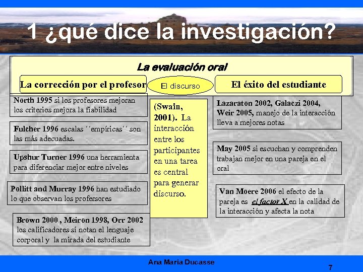 1 ¿qué dice la investigación? La evaluación oral La corrección por el profesor North