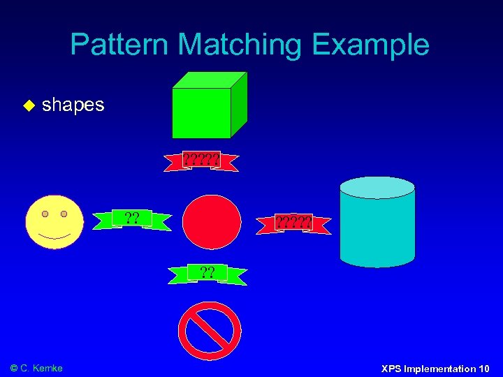 Pattern Matching Example shapes ? ? ? ? ? © C. Kemke XPS Implementation