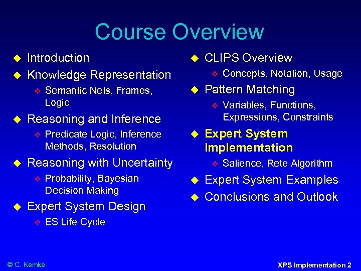 Course Overview Introduction Knowledge Representation Semantic Nets, Frames, Logic Predicate Logic, Inference Methods, Resolution