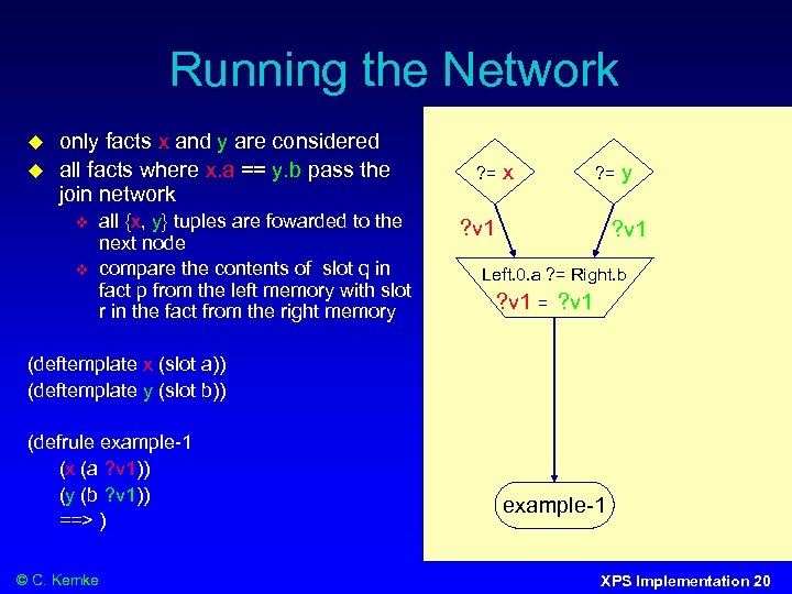 Running the Network only facts x and y are considered all facts where x.