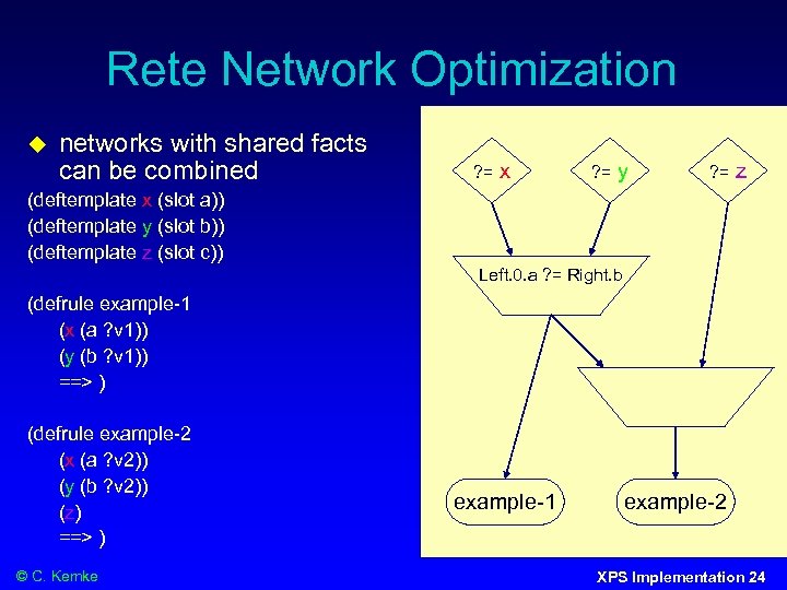 Rete Network Optimization networks with shared facts can be combined ? = x ?