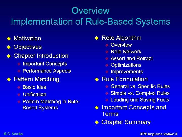 Overview Implementation of Rule-Based Systems Motivation Objectives Chapter Introduction Basic Idea Unification Pattern Matching