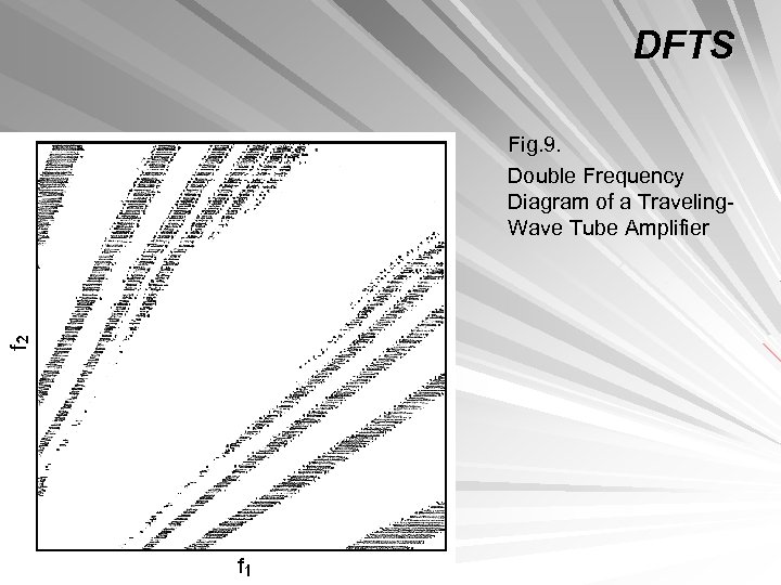 DFTS Fig. 9. Double Frequency Diagram of a Traveling. Wave Tube Amplifier 