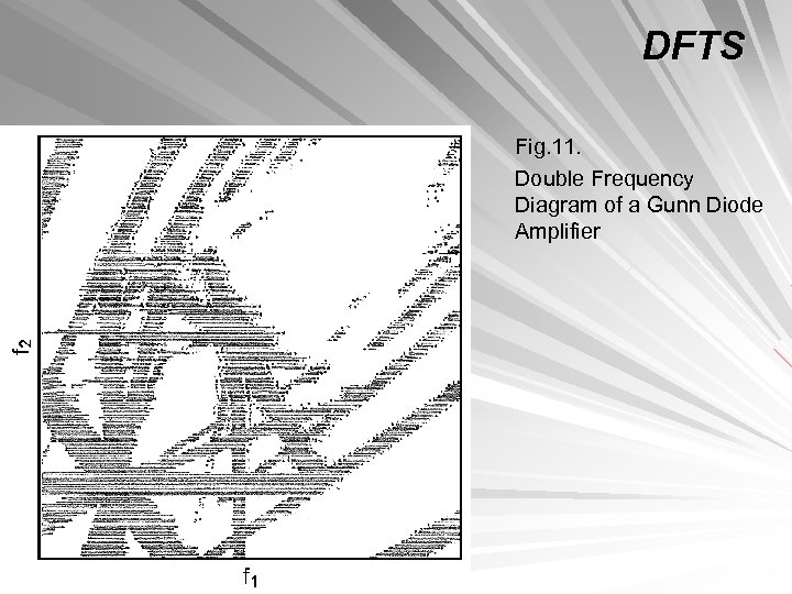 DFTS Fig. 11. Double Frequency Diagram of a Gunn Diode Amplifier 