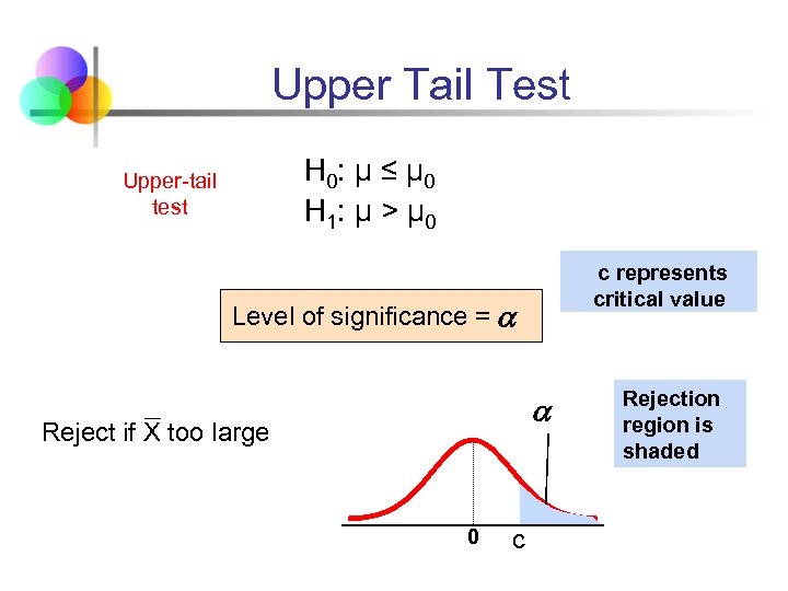 Upper Tail Test H 0: μ ≤ μ 0 H 1: μ > μ