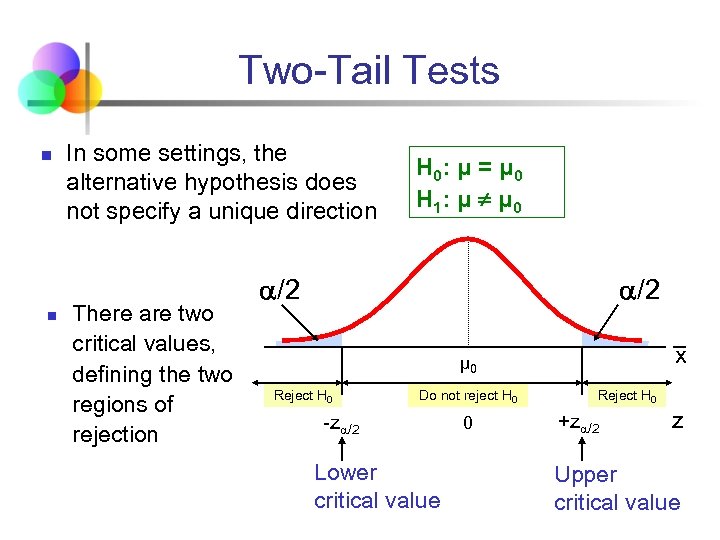 Two-Tail Tests n n In some settings, the alternative hypothesis does not specify a