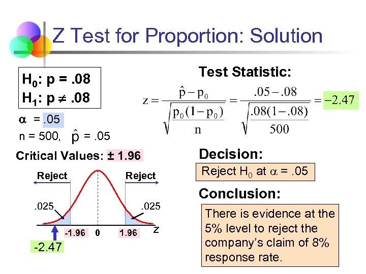 Z Test for Proportion: Solution Test Statistic: H 0: p =. 08 H 1: