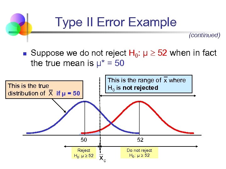 Type II Error Example (continued) n Suppose we do not reject H 0: μ