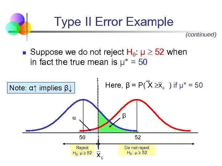 Type II Error Example (continued) n Suppose we do not reject H 0: μ