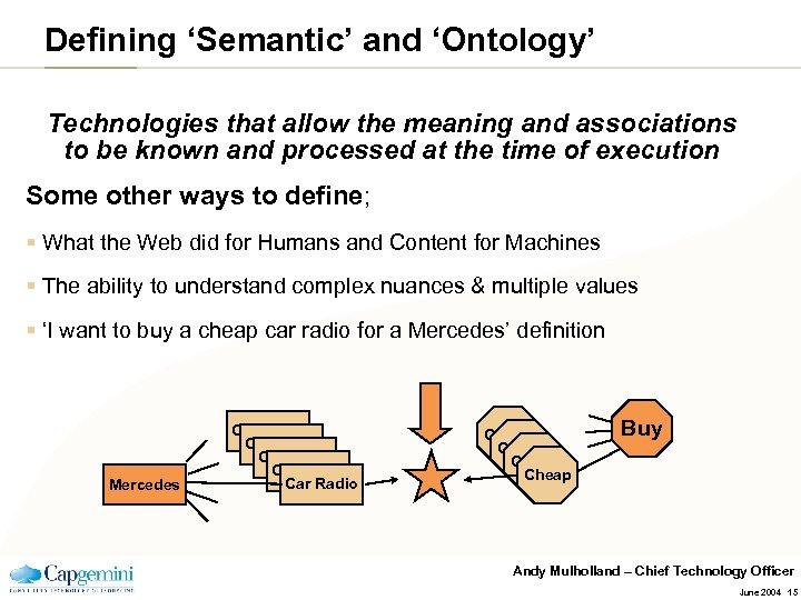 Defining ‘Semantic’ and ‘Ontology’ Technologies that allow the meaning and associations to be known