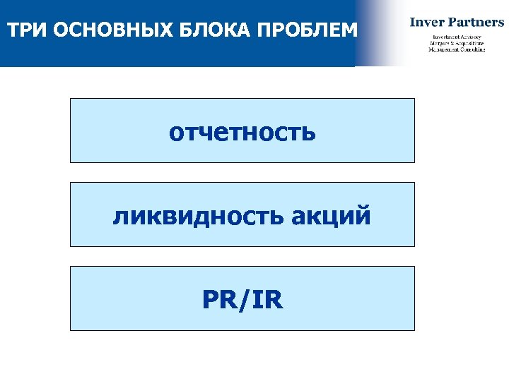 ТРИ ОСНОВНЫХ БЛОКА ПРОБЛЕМ отчетность ликвидность акций PR/IR 10 