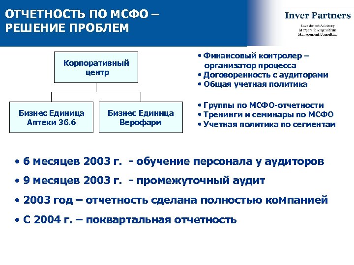 Мсфо решения. Баланс МСФО. Учетная политика по МСФО. Задачи по МСФО С решениями. GAAP отчетность.