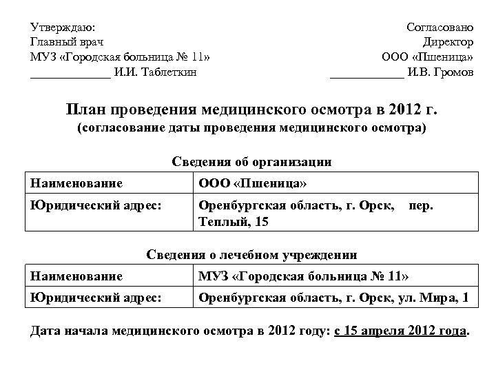 Утверждаю: Главный врач МУЗ «Городская больница № 11» _______ И. И. Таблеткин Согласовано Директор