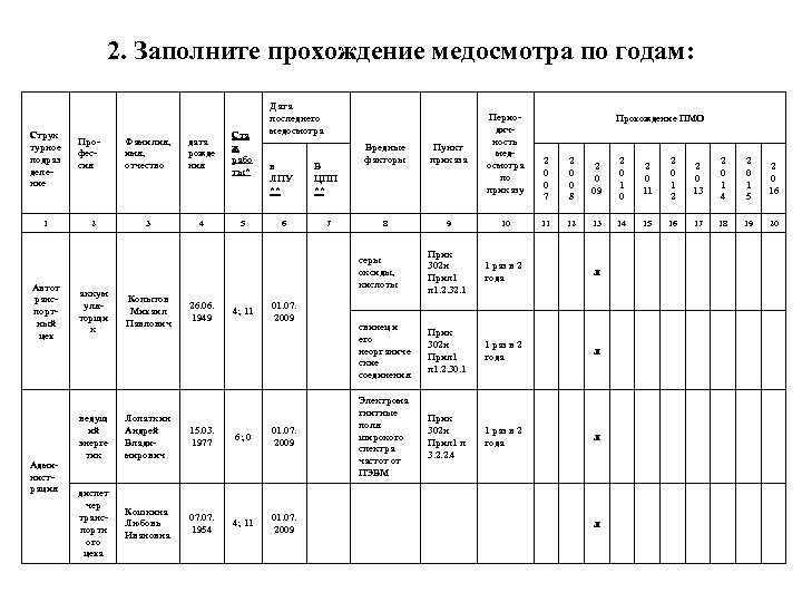 Календарный план медицинских осмотров