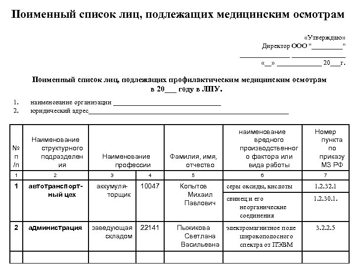 Поименный список лиц, подлежащих медицинским осмотрам «Утверждаю» Директор ООО "_____" ______________ «__» _______ 20___г.