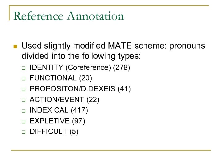 Reference Annotation n Used slightly modified MATE scheme: pronouns divided into the following types: