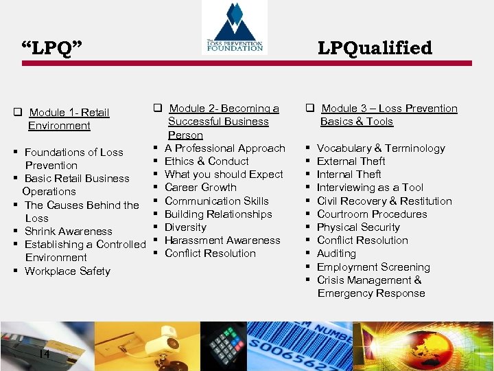 “LPQ” q Module 1 - Retail Environment q Module 3 – Loss Prevention Basics