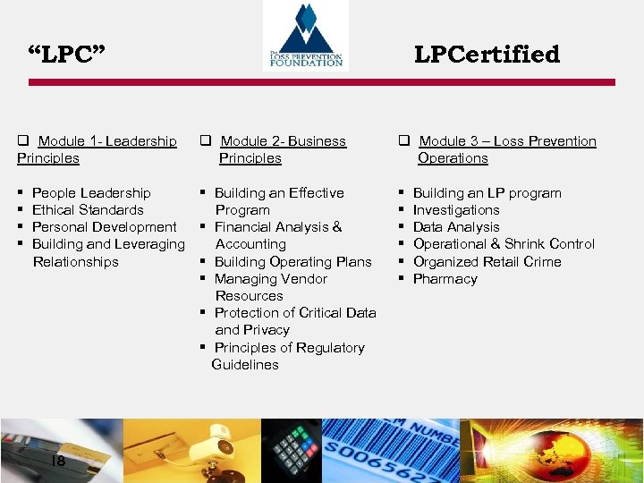 “LPC” q Module 1 - Leadership Principles § § LPCertified q Module 2 -