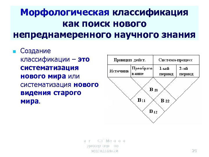 Морфологическая классификация как поиск нового непреднамеренного научного знания n Создание классификации – это систематизация