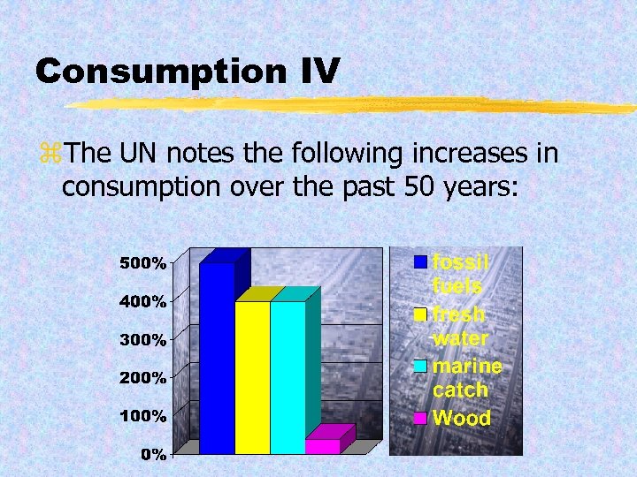 Consumption IV z. The UN notes the following increases in consumption over the past