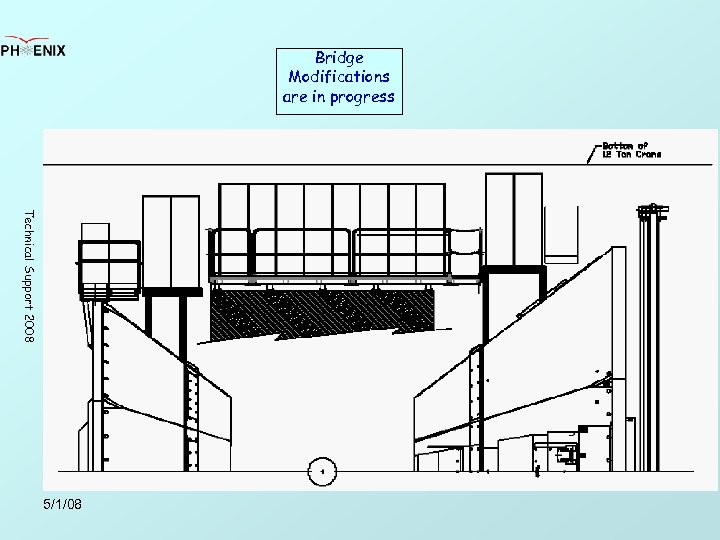 Bridge Modifications are in progress Technical Support 2008 5/1/08 