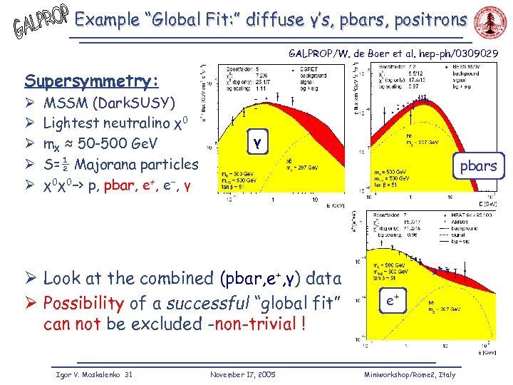 Example “Global Fit: ” diffuse γ’s, pbars, positrons GALPROP/W. de Boer et al. hep-ph/0309029