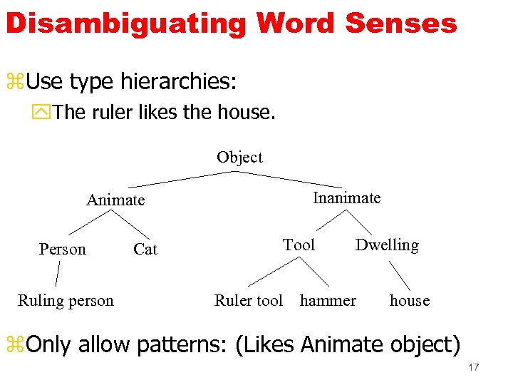 Disambiguating Word Senses z. Use type hierarchies: y. The ruler likes the house. Object