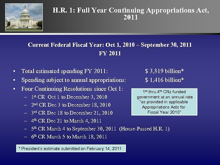 H. R. 1: Full Year Continuing Appropriations Act, 2011 Current Federal Fiscal Year: Oct