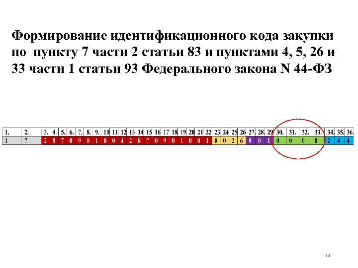 Икз в договоре что это образец