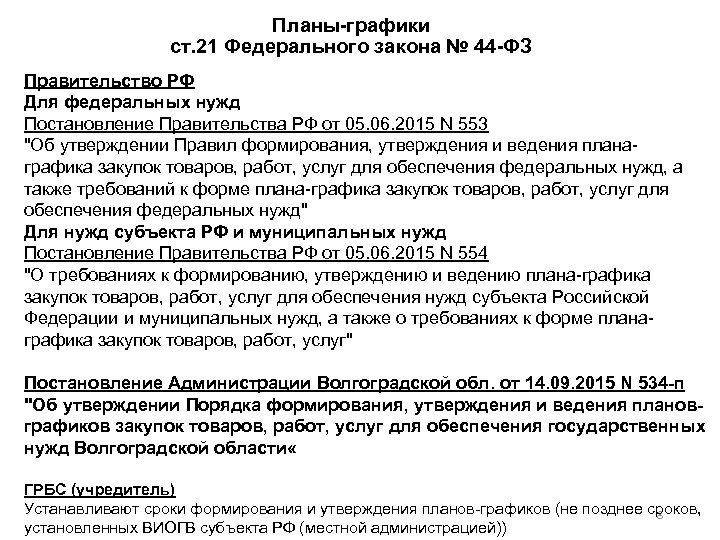 Планы графики ст. 21 Федерального закона № 44 ФЗ Правительство РФ Для федеральных нужд