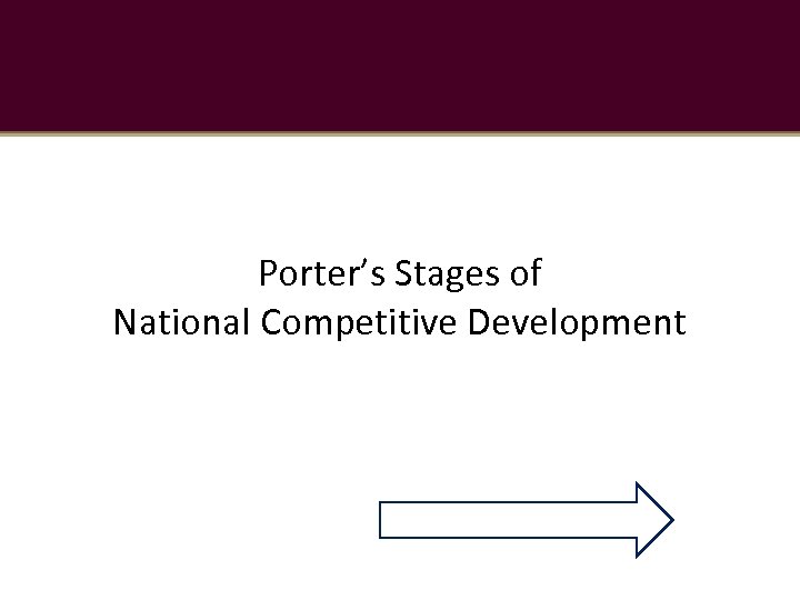 Porter’s Stages of National Competitive Development 