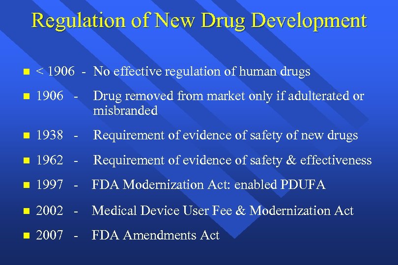 Regulation of New Drug Development n < 1906 - No effective regulation of human