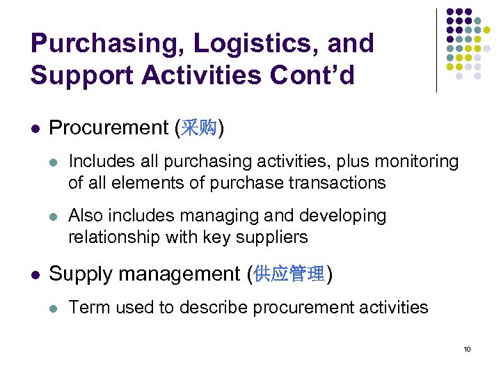 Purchasing, Logistics, and Support Activities Cont’d l Procurement (采购) l l l Includes all