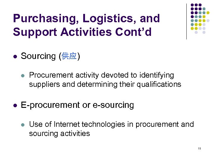 Purchasing, Logistics, and Support Activities Cont’d l Sourcing (供应) l l Procurement activity devoted